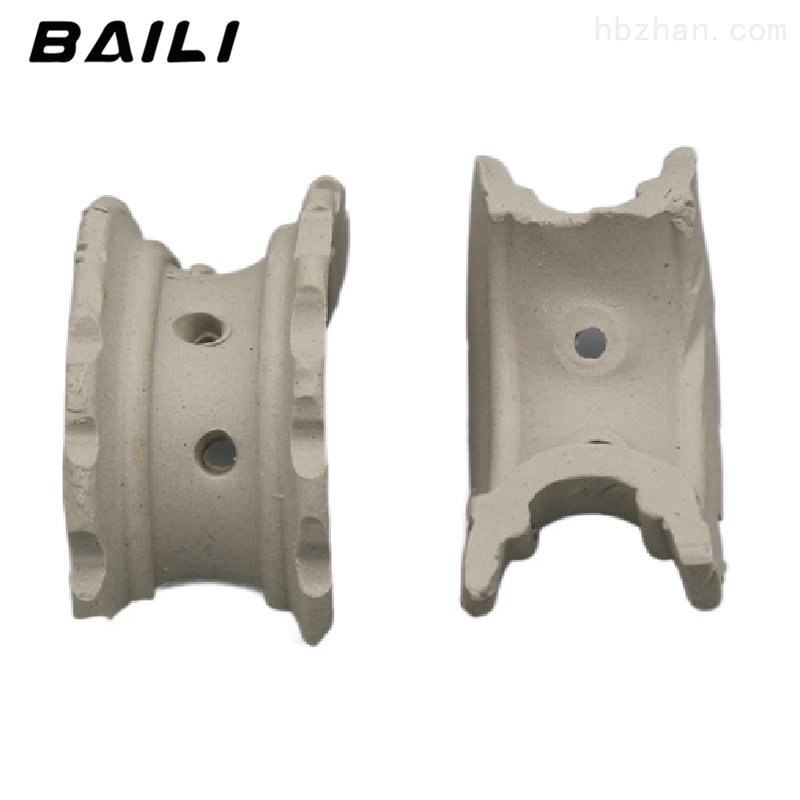 1722588966342235.jpg 陶瓷異鞍環(huán).jpg